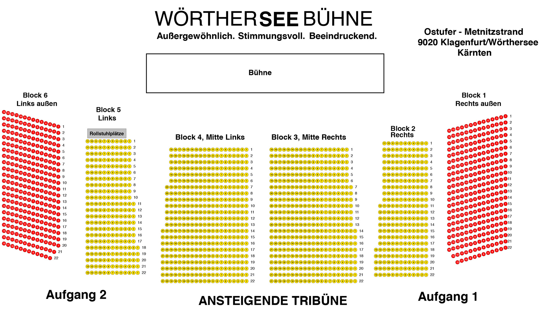 Wörtherseebühne